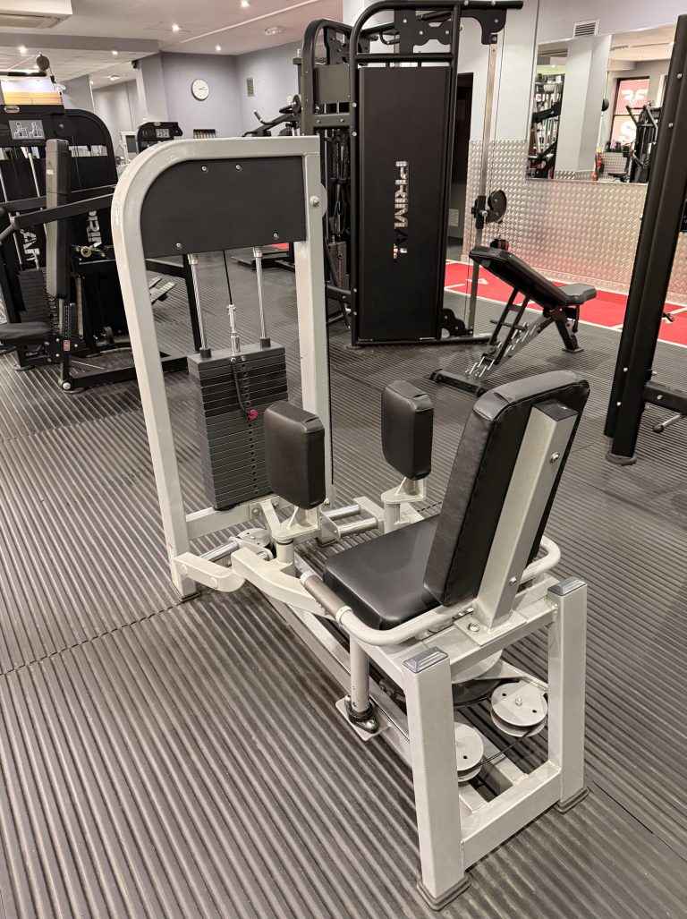 Adductor + abductor